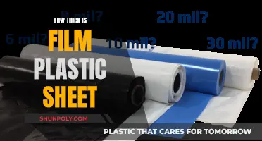 Understanding Film Plastic Sheeting Thickness