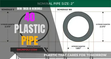 Understanding Schedule 40 Pipes: Thickness and Dimensions