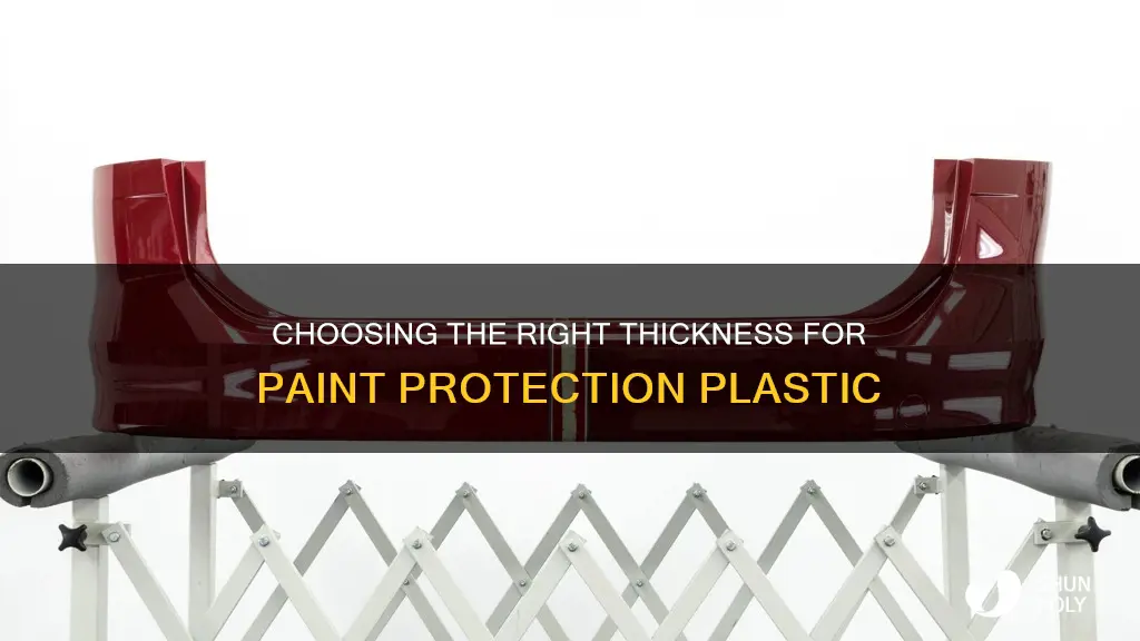 how thick should plastic be to protect when painting