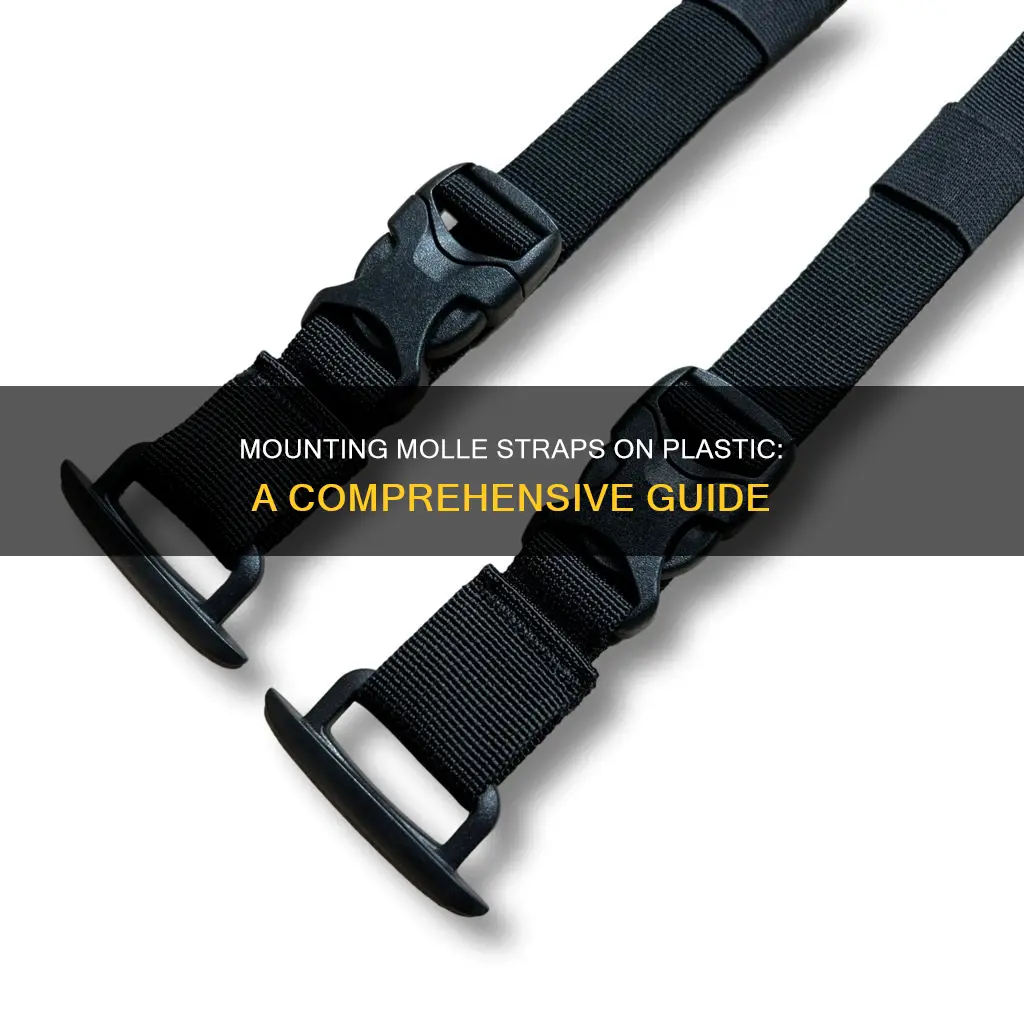 how to add molle straps to plastic