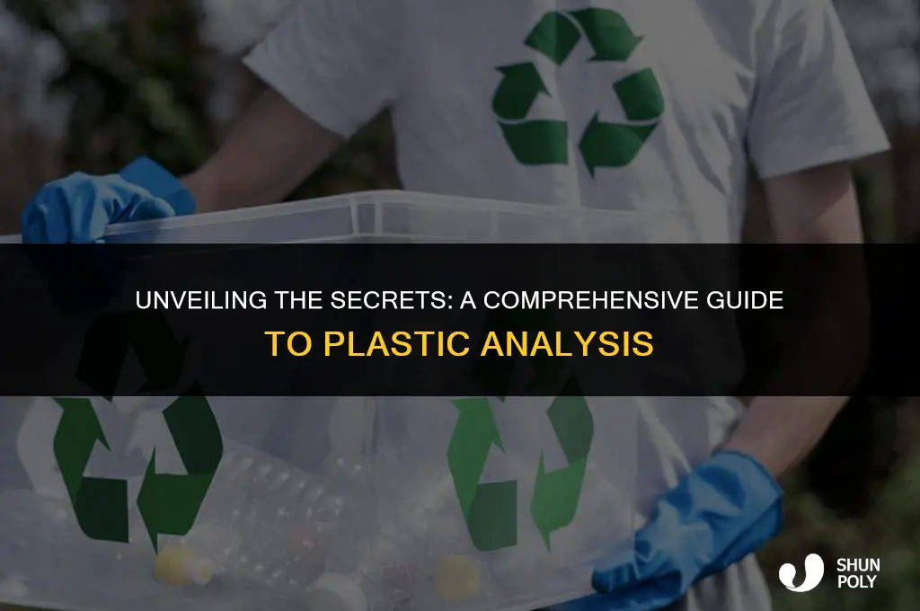 how to ana lyze plastic