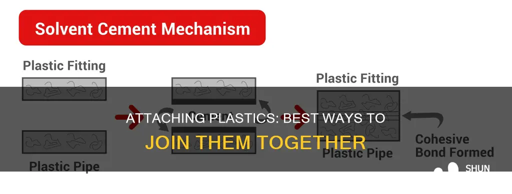 how to attach two pieces of plastic