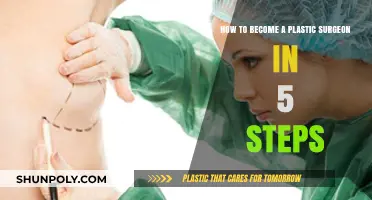Mastering Plastic Surgery: A 5-Step Guide to Your Dream Career