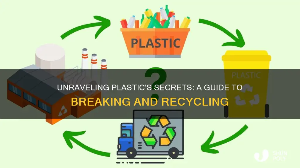 how to break plastic and recycle