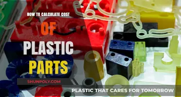 Cost Calculation of Plastic Parts: A Comprehensive Guide