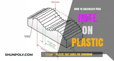 Calculating Feed Rate: Plastic Production Perfection