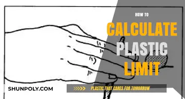 Understanding Plastic Limits: A Comprehensive Guide to Calculation
