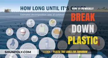 Chemically Decomposing Plastics: A Step-by-Step Guide
