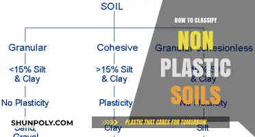 Classifying Non-Plastic Soils: A Definitive Guide