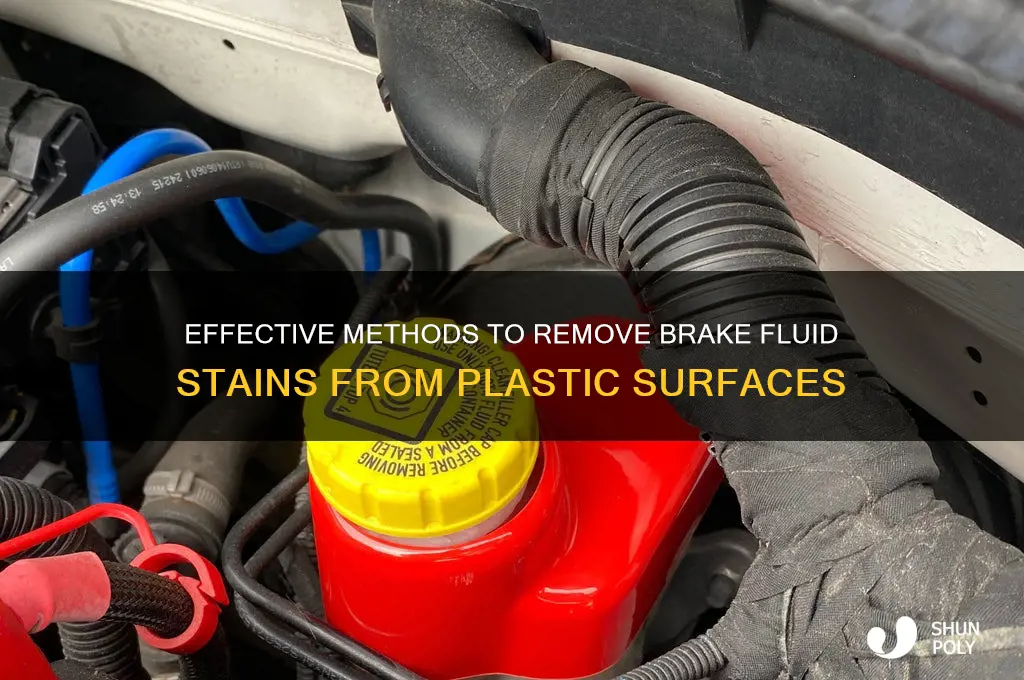 how to clean brake fluid off plastic