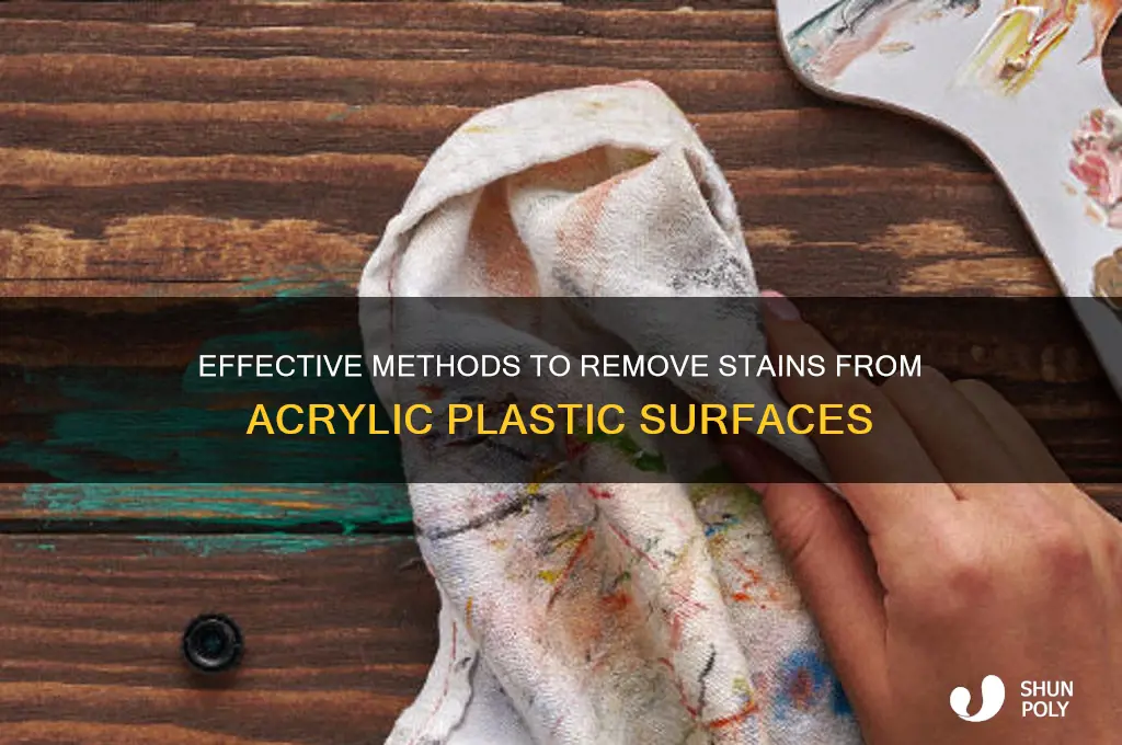 how to clean stains off acrylic plastic