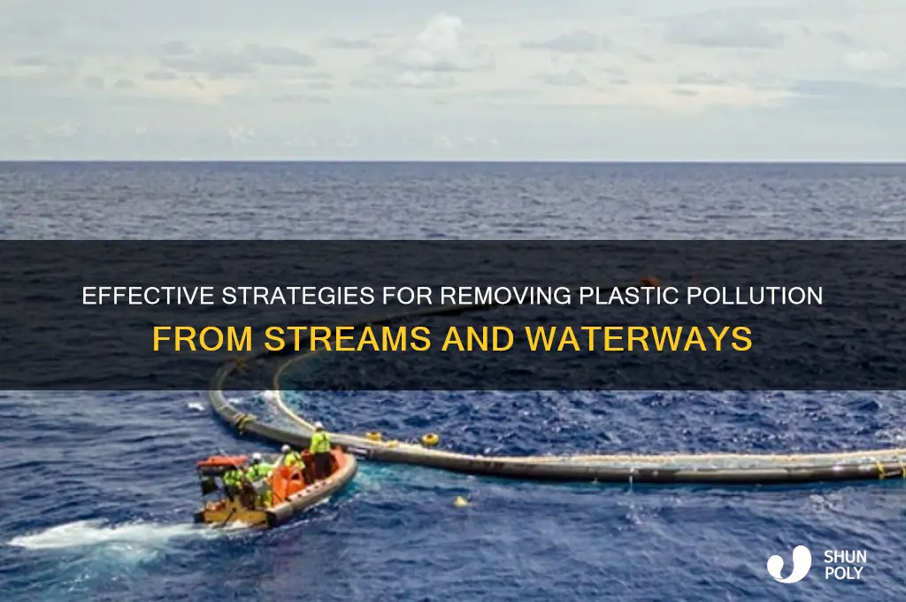 how to clean up plastic in streams