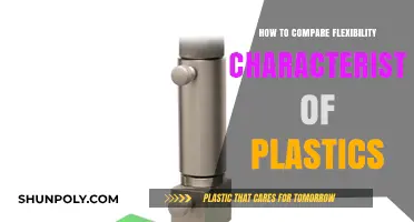 Comparing Flexibility in Plastics: A Guide