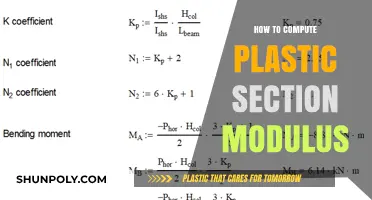 Computing Plastic Section Modulus: A Simple Guide
