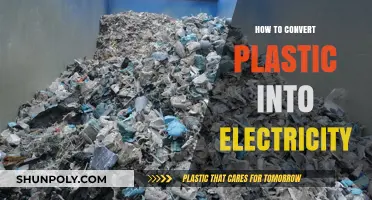 Transforming Plastic: Powering a Greener Future