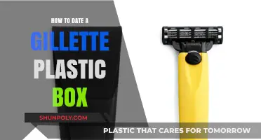 Dating Gillette Plastic Boxes: A Guide to Vintage Treasures