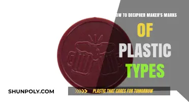 Decoding Plastic Maker's Marks: A Guide to Identifying Types