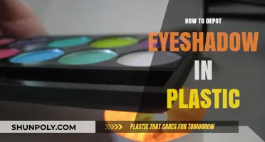 Depotting Eyeshadow: Easy Steps to Transfer Shadows