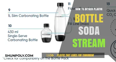 Easy Steps to Safely Detach SodaStream Plastic Bottles