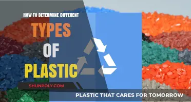 Identifying Plastic Types: A Guide to Plastic Classification