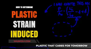 Plastic Strain Induced: Methods and Measurements