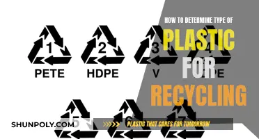 Mastering Plastic Recycling: A Guide to Identifying Plastic Types