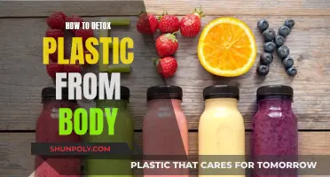 Detoxing Plastics: Strategies to Cleanse Your Body