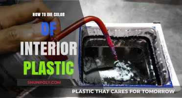 Reviving Car Interiors: Dyeing Plastic to Perfection