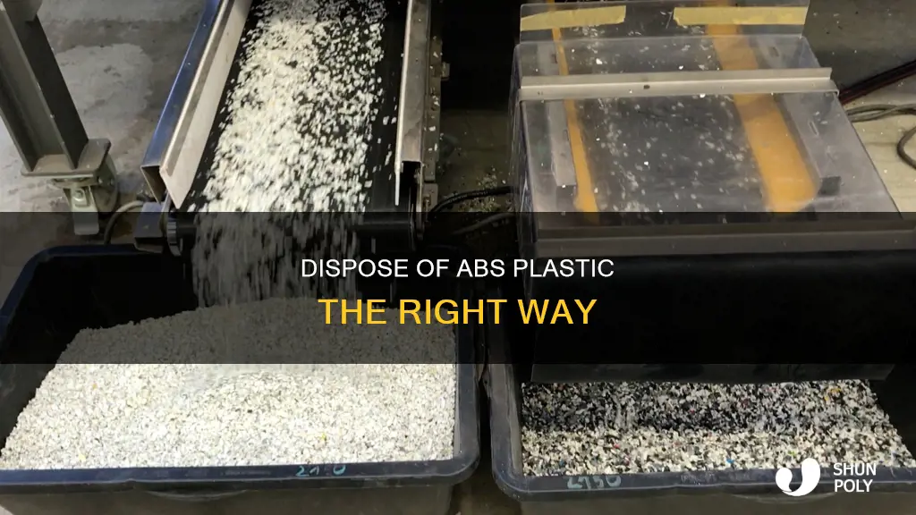 how to dispose of abs plastic