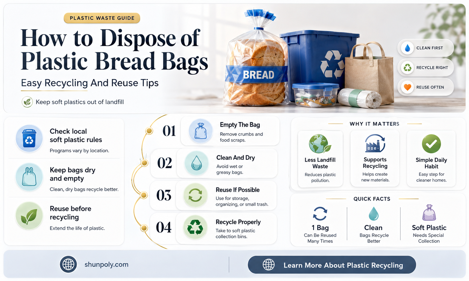 are plastic bread bags recyclable