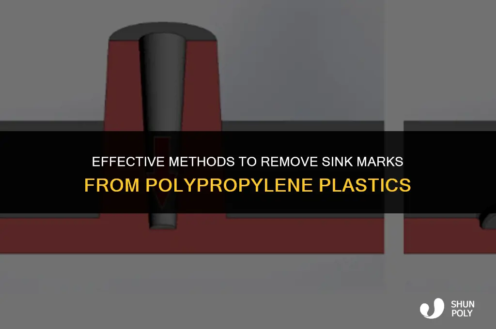 how to eliminate sink mark on polypropylene plastics