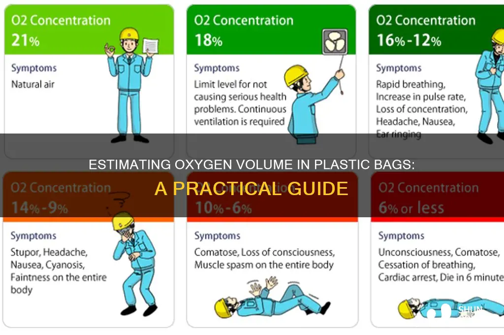 how to estimate volume of oxygen in a plastic bag