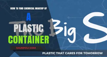 Plastic Containers: Testing for Chemical Composition