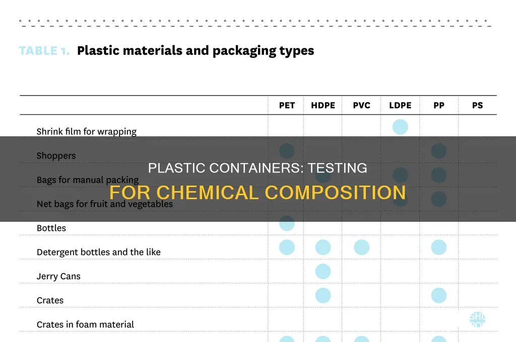 how to find chemical makeup of a plastic container