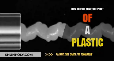 Identifying Fracture Points in Plastics: A Comprehensive Guide