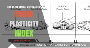 Unlocking Soil Secrets: Discover Natural Water Content from Plasticity Index