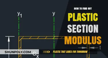 Finding Plastic Section Modulus: A Simple Guide