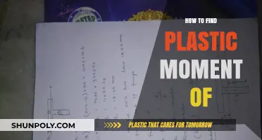 Finding the Plastic Moment: A Simple Guide