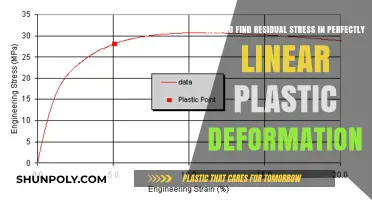 Unveiling Residual Stress in Linear Plastic Deformation: A Comprehensive Guide