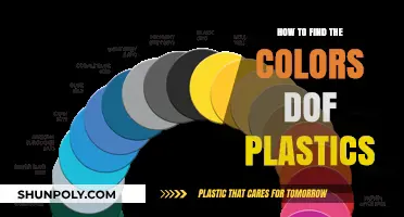 Discovering the True Colors of Plastics