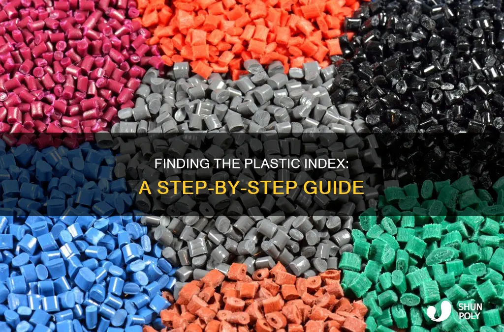 how to find the plastic index