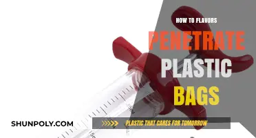Unlocking Flavor Secrets: How Tastes Penetrate Plastic Packaging