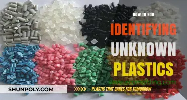 Identifying Unknown Plastics: A Comprehensive Guide