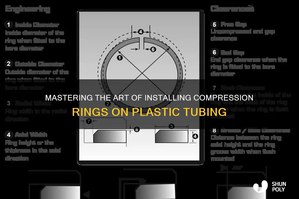 how to get a compression ring on plastic tubing
