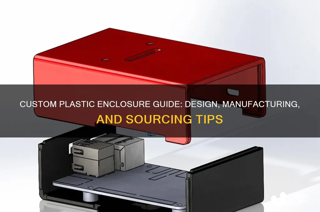 how to get a custom plastic enclosure made