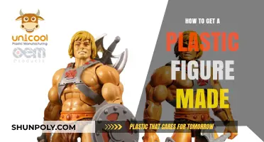 Custom Plastic Figures: A Step-by-Step Guide to Bringing Your Design to Life