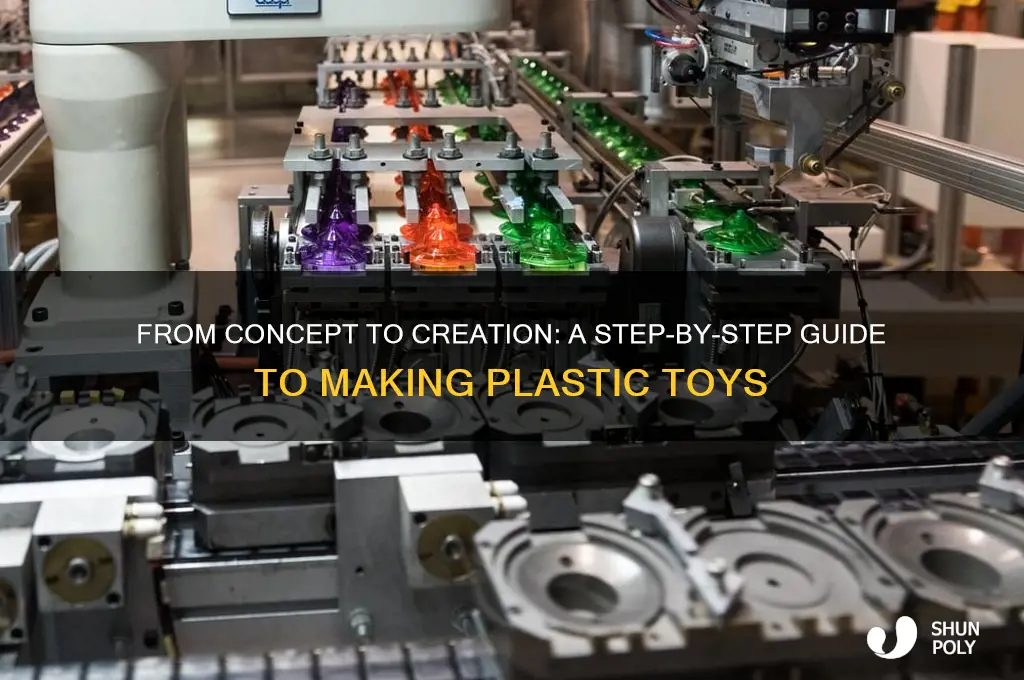 how to get a plastic toy made