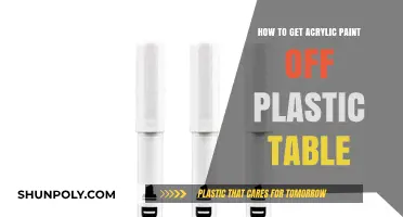 Effective Methods to Remove Acrylic Paint from Plastic Tables Easily