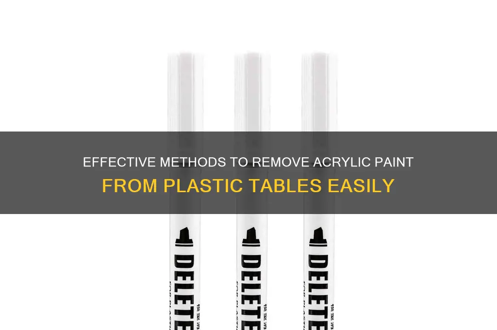 how to get acrylic paint off plastic table