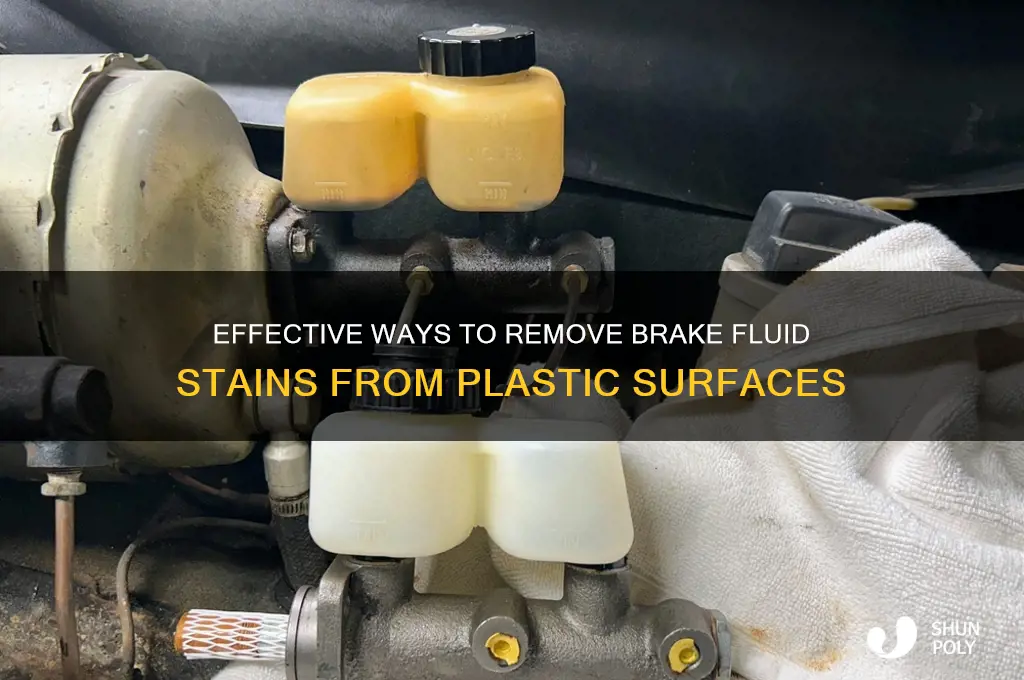 how to get brake fluid off plastic